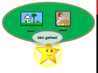 home                school


       één geheel
 