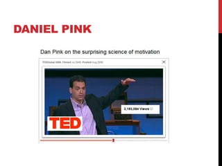 DANIEL PINK
 