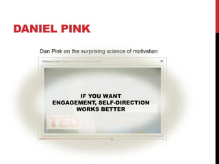 DANIEL PINK




            IF YOU WANT
     ENGAGEMENT, SELF-DIRECTION
           WORKS BETTER
 