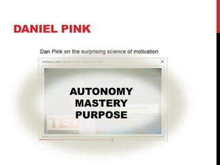 DANIEL PINK




       AUTONOMY
        MASTERY
        PURPOSE
 