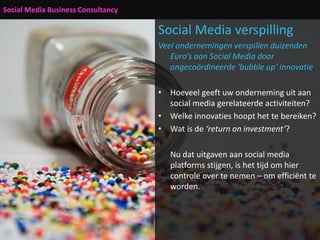 Social Media Business Consultancy

                                    Social Media verspilling
                          ...