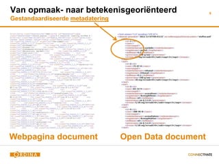 9
Van opmaak- naar betekenisgeoriënteerd
Gestandaardiseerde metadatering
Webpagina document Open Data document
 