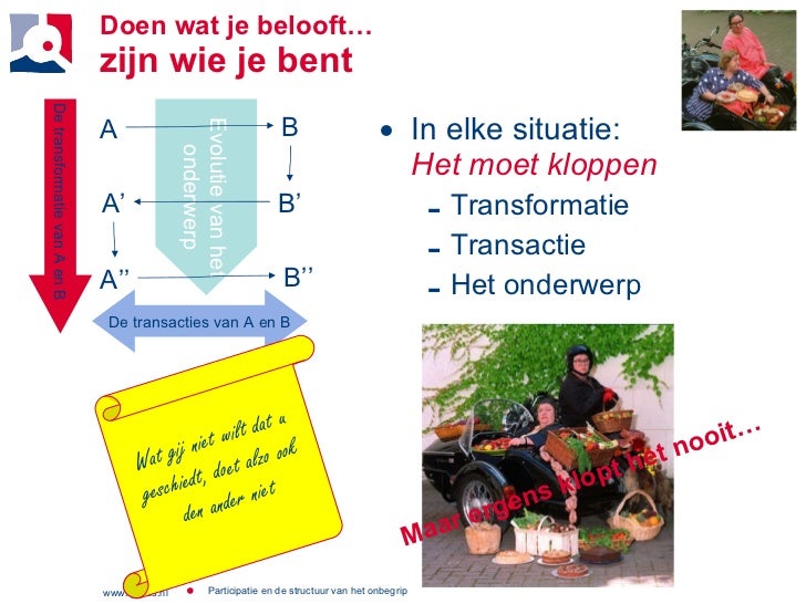 Waarom zou ik in vredesnaam participeren