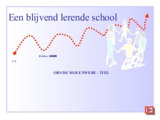 Een blijvend lerende school

6 nov. 2003
T-0

OBS DE MOLENWERF - TIEL

 