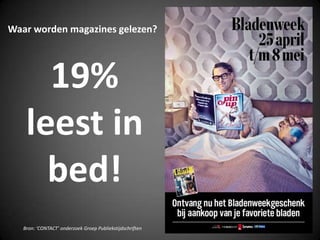 Waar worden magazines gelezen? 19% leest in bed!  Bron: ‘CONTACT’ onderzoek Groep Publiekstijdschriften  