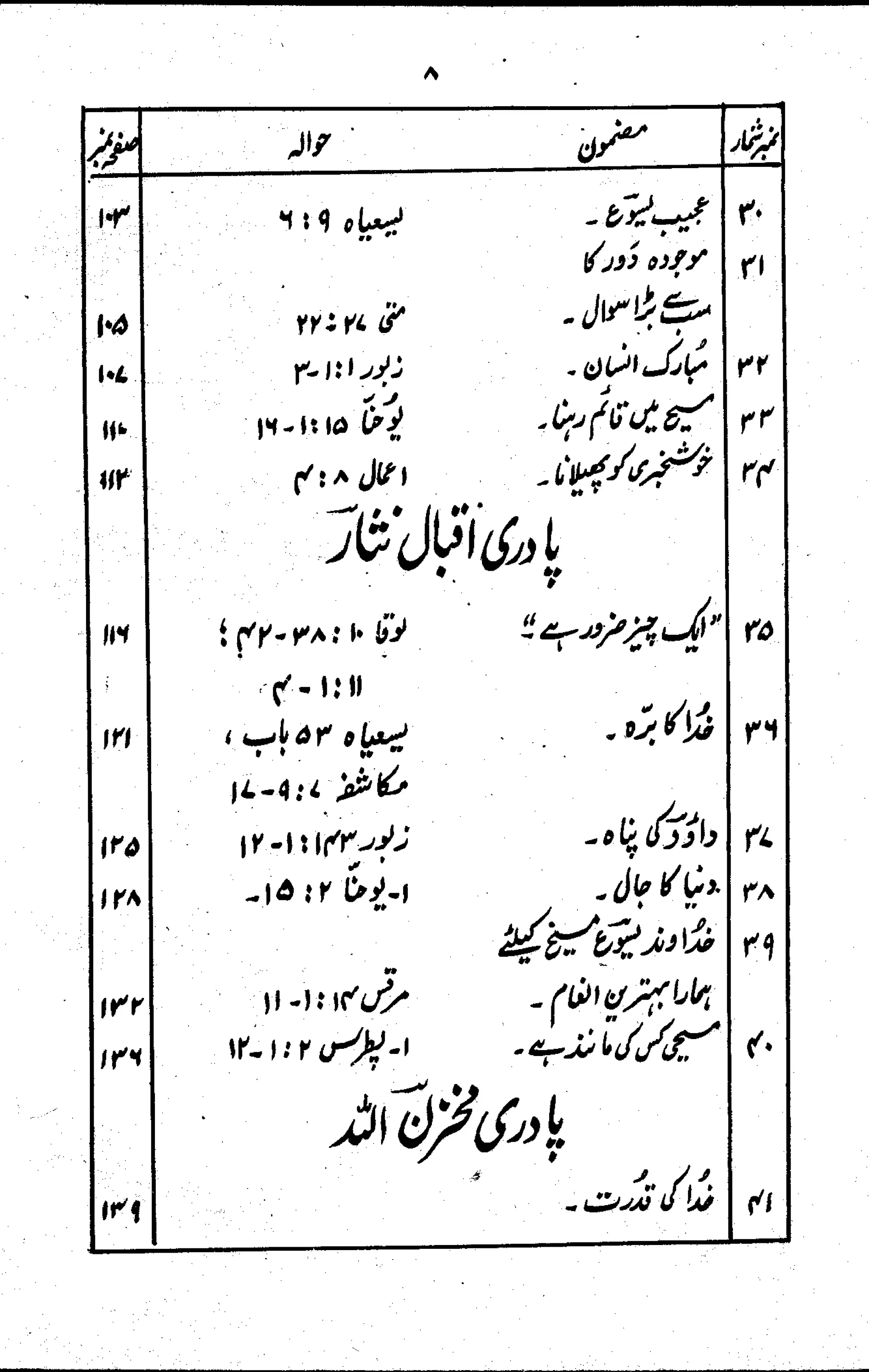 Waaz 52 in Urdu Version | PDF