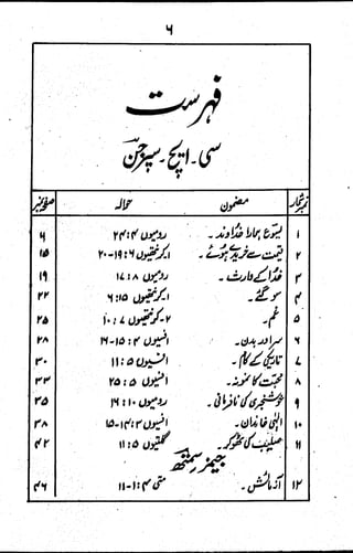 Waaz 52 in Urdu Version | PDF