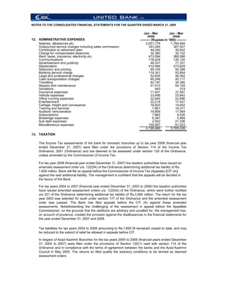 NOTES TO THE CONSOLIDATED FINANCIAL STATEMENTS FOR THE QUARTER ENDED MARCH 31, 2009

                                                                               Jan - Mar          Jan - Mar
                                                                                  2009              2008
12. ADMINISTRATIVE EXPENSES                                                 --------- (Rupees in ‘000) ---------
    Salaries, allowances etc.                                                    2,001,776         1,764,594
    Outsourced service charges including sales commission                           343,284          387,507
    Contribution to retirement plan                                                  44,240           30,832
    Charge for compensated absences                                                  30,360           35,102
    Rent, taxes, insurance, electricity etc.                                        473,094          368,588
    Communications                                                                  178,429          135,120
    Advertisement and publicity                                                      46,531           71,331
    Depreciation                                                                    410,984          373,829
    Stationery and printing                                                          69,105           56,398
    Banking service charge                                                          114,341           93,854
    Legal and professional charges                                                   52,835           48,362
    Cash transportation charges                                                      95,246           50,117
    Travelling                                                                       40,187           30,395
    Repairs and maintenance                                                          51,410           54,193
    Donations                                                                            483              314
    Insurance expenses                                                               11,931           37,587
    Vehicle expenses                                                                 23,456           23,842
    Office running expenses                                                          32,845           22,696
    Entertainment                                                                    22,218           17,431
    Cartage, freight and conveyance                                                  16,833           14,052
    Training and seminar                                                               7,861          19,371
    Auditors' remuneration                                                           14,809           11,564
    Subscriptions                                                                      7,862           9,530
    Brokerage expenses                                                                 6,387           5,968
    Sub debt expenses                                                                  2,002          21,336
    Miscellaneous expenses                                                          100,957           81,523
                                                                                 4,199,466         3,765,436
13. TAXATION

    The Income Tax assessments of the bank for domestic branches up to tax year 2008 (financial year
    ended December 31, 2007) were filed under the provisions of Section 114 of the Income Tax
    Ordinance, 2001 (Ordinance) and are deemed to be assessed under section 120 of the Ordinance,
    unless amended by the Commissioner of Income Tax.

    For tax year 2008 (financial year ended December 31, 2007) the taxation authorities have issued an
    amended assessment order u/s. 122(5A) of the Ordinance determining additional tax liability of Rs.
    1,609 million. Bank will file an appeal before the Commissioner of Income Tax (Appeals) [CIT (A)]
    against the said additional liability. The management is confident that the appeals will be decided in
    the favour of the Bank.

    For tax years 2004 to 2007 (financial year ended December 31, 2003 to 2006) the taxation authorities
    have issued amended assessment orders u/s. 122(5A) of the Ordinance, which were further rectified
    u/s 221 of the Ordinance determining additional tax liability of Rs.3,564 million. The return for the tax
    year 2003 was selected for audit under section 177 of the Ordinance and the amended assessment
    order was passed. The Bank has filed appeals before the CIT (A) against these amended
    assessments. Notwithstanding the challenging of the assessment in appeal before the Appellate
    Commissioner, on the grounds that the additions are arbitrary and uncalled for, the management has,
    on account of prudence, created the provision against the disallowances in the financial statements for
    the year ended December 31, 2007 and 2008.

    Tax liabilities for tax years 2004 to 2008 amounting to Rs.1,605 M remained unpaid to date, and may
    be reduced to the extend of relief be allowed in appeals before CIT.

    In respect of Azad Kashmir Branches for the tax years 2005 to 2008 (financial years ended December
    31, 2004 to 2007) were filed under the provisions of Section 120(1) read with section 114 of the
    Ordinance and in compliance with the terms of agreement between the banks and the Azad Kashmir
    Council in May 2005. The returns so filed qualify the statutory conditions to be termed as deemed
    assessment orders.
 