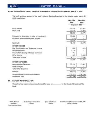 NOTES TO THE CONSOLIDATED FINANCIAL STATEMENTS FOR THE QUARTER ENDED MARCH 31, 2009


       The profit and loss account of the bank's Islamic Banking Branches for the quarter ended March 31,
       2009 is as follows
                                                                                  Jan - Mar    Jan - Mar
                                                                                    2009         2008
                                                                                   ------(Rupees in '000)------

       Profit earned                                                                 125,918           63,442
       Profit paid                                                                    33,819           15,263
                                                                                      92,098           48,179
       Provision for diminution in value of investment                                73,860              -
       Provision against assets given on Ijara                                          (235)             -
                                                                                      73,625              -
       Net Profit                                                                     18,473           48,179
       OTHER INCOME
       Fee, Commission and Brokerage Income                                              626              418
       Dividend Income                                                                 2,170              -
       Income from dealing in foreign currencies                                         767              -
       Other Income                                                                      549            3,348
       Total other Income                                                              4,111            3,766
                                                                                      22,585           51,945
       OTHER EXPENSES
       Administrative Expenses                                                        77,199           75,947
       Other charges                                                                     -                -
       Total Other Expenses                                                           77,199           75,947
       Net loss                                                                       (54,614)        (24,002)
       Unappropriated profit brought forward                                        (237,572)        (156,130)
       Unremitted loss                                                              (292,186)        (180,132)

17.    DATE OF AUTHORIZATION
       These financial statements were authorised for issue on _________ by the Board of Directors of the
       Bank.




   Atif R. Bokhari        Dr. Ashfaque Hasan Khan    Omar Z. Al Askari   Sir Mohammed Anwar Pervez, OBE, HPk
    President &                   Director                Director                Deputy Chairman
Chief Executive Officer
 