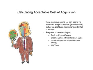 Marketing Math: Part One | PPTX
