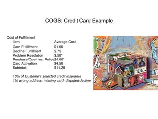 Marketing Math: Part One | PPTX