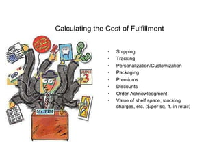 Marketing Math: Part One | PPTX