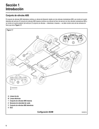 Sección 1
Introducción
6
Conjunto de válvulas ABS
El conjunto de válvulas ABS delanteras combina un válvula de liberación rápida con dos válvulas moduladoras ABS y se monta en la parte
delantera del vehículo. El conjunto de válvulas ABS traseras combina una válvula de freno de servicio con dos válvulas moduladoras ABS y
se monta en la parte posterior del vehículo. El conjunto de válvulas — delanteras o traseras — se debe montar cerca de las cámaras de
freno que sirve. Figura 1.7.
Figura 1.7
472 500 30. 0
MADE IN GERMANY
001 20/98
xxxxx
xxxxx
xxxxx
xxxxx
1
2
3
2
4
A
B
A Líneas de aire
B Líneas eléctricas
1 Conjunto de válvulas ABS traseras
2 Sensores de velocidad de rueda
3 Conjunto de válvulas ABS delanteras
4 ECU
Conﬁguración 4S/4M 1002007d
 