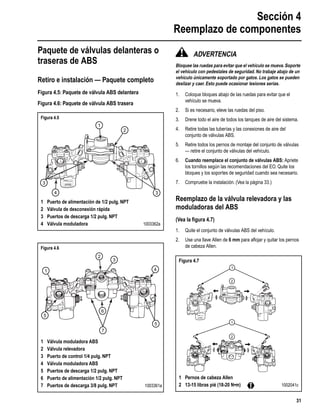 Sección 4
Reemplazo de componentes
31
Paquete de válvulas delanteras o
traseras de ABS
Retiro e instalación — Paquete completo
Figura 4.5: Paquete de válvula ABS delantera
Figura 4.6: Paquete de válvula ABS trasera
ADVERTENCIA
Bloquee las ruedas para evitar que el vehículo se mueva.Soporte
el vehículo con pedestales de seguridad. No trabaje abajo de un
vehículo únicamente soportado por gatos. Los gatos se pueden
deslizar y caer. Esto puede ocasionar lesiones serias.
1. Coloque bloques abajo de las ruedas para evitar que el
vehículo se mueva.
2. Si es necesario, eleve las ruedas del piso.
3. Drene todo el aire de todos los tanques de aire del sistema.
4. Retire todas las tuberías y las conexiones de aire del
conjunto de válvulas ABS.
5. Retire todos los pernos de montaje del conjunto de válvulas
— retire el conjunto de válvulas del vehículo.
6. Cuando reemplace el conjunto de válvulas ABS: Apriete
los tornillos según las recomendaciones del EO. Quite los
bloques y los soportes de seguridad cuando sea necesario.
7. Compruebe la instalación. (Vea la página 33.)
Reemplazo de la válvula relevadora y las
moduladoras del ABS
(Vea la ﬁgura 4.7)
1. Quite el conjunto de válvulas ABS del vehículo.
2. Use una llave Allen de 6 mm para aﬂojar y quitar los pernos
de cabeza Allen.
Figura 4.5
1 Puerto de alimentación de 1/2 pulg. NPT
2 Válvula de desconexión rápida
3 Puertos de descarga 1/2 pulg. NPT
4 Válvula moduladora 1003362a
Figura 4.6
1 Válvula moduladora ABS
2 Válvula relevadora
3 Puerto de control 1/4 pulg. NPT
4 Válvula moduladora ABS
5 Puertos de descarga 1/2 pulg. NPT
6 Puerto de alimentación 1/2 pulg. NPT
7 Puertos de descarga 3/8 pulg. NPT 1003361a
1
2
472 500 30. 0
MADE IN GERMANY
001 20/98
3
34
2
3
6
5
7
5
1 4
Figura 4.7
1 Pernos de cabeza Allen
2 13-15 libras pié (18-20 N•m) 1002041c
xxxxx
xxxxx
xxxxx
xxxxx
xxxxx
xxxxx
xxxxx
xxxxx
1
2
472 500 30. 0
MADE IN GERMANY
001 20/98
1
2
 