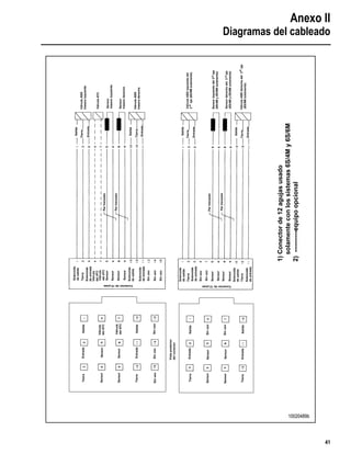 Anexo II
Diagramas del cableado
41
Tierra
Sensor
Sensor
Tierra
Sinuso
Entrada
Sensor
Sensor
Entrada
Sinuso
Salida
Válvula
delATC
Válvula
delATC
Salida
Sinuso
Salida
Sinuso
Sinuso
Salida
TierraEntrada
Sensor
Sensor
Sensor
Sensor
EntradaTierra
Vistaposterior
delconector
Solenoide
desalida
Tierra
Solenoide
deentrada
Válvula
delATC
Válvula
delATC
Sensor
Sensor
Sensor
Sensor
Solenoide
desalida
Solenoide
deentrada
Sinuso
Sinuso
Sinuso
Conectorde15púas
Solenoide
desalida
Tierra
Solenoide
deentrada
Sinuso
Sinuso
Sensor
Sensor
Sensor
Sensor
Solenoide
desalida
Tierra
Solenoide
deentrada
Conectorde12púas
1)Conectorde12agujasusado
solamenteconlossistemas6S/4My6S/6M
2)----------equipoopcional
Partrenzado
Partrenzado
Partrenzado
Partrenzado
Salida
Tierra
Entrada
Salida
Tierra
Entrada
VálvulaABS
traseraizquierda
VálvulaATC
Sensor
traseroizquierdo
Sensor
traseroderecho
VálvulaABS
traseraderecha
Salida
Tierra
Entrada
VálvulaABSizquierdadel
3eje(6S/6Msolamente)er
Salida
Tierra
Entrada
Sensorizquierdodel3eje
(6S/4My6S/6Msolamente)
er
Sensorderechodel3eje
(6S/4My6S/6Msolamente)
er
VálvulaABSderechadel3eje
(6S/6Msolamente)
er
10020489b
 