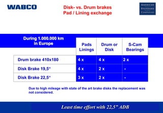 Wabco air disc brakes evolution | PDF