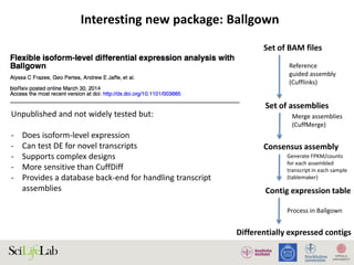 Cuffdiff RNA-seq differential expression analysis | PPTX