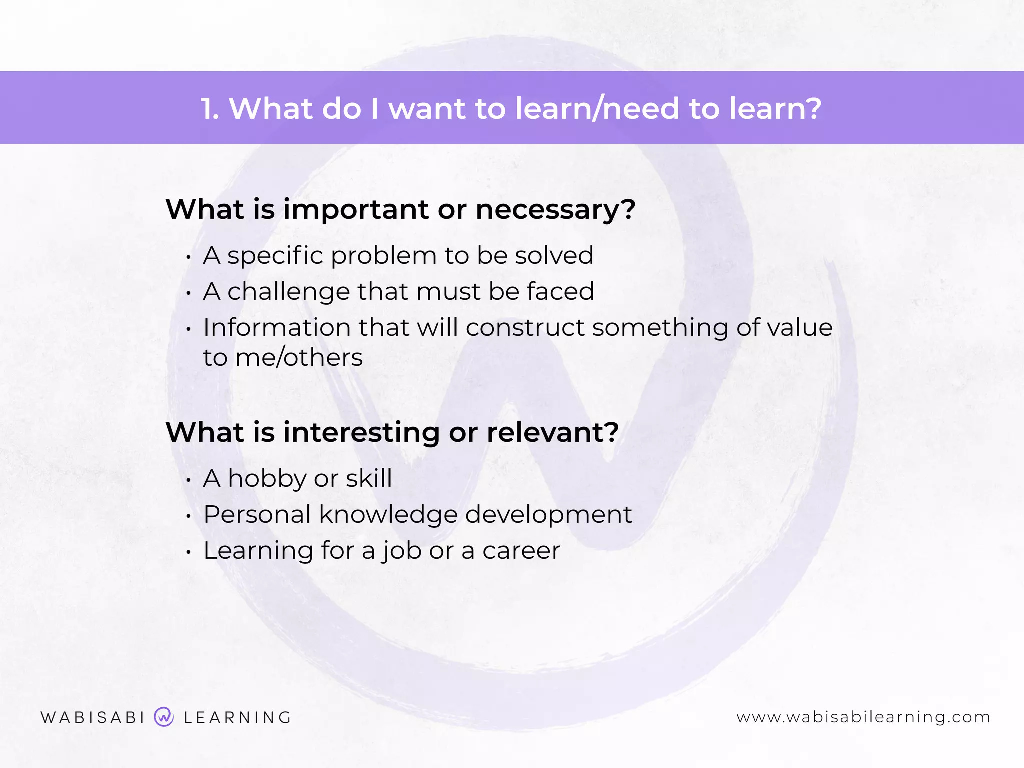 www.wabisabilearning.com
1. What do I want to learn/need to learn?
What is important or necessary?
• A speciﬁc problem to be solved
• A challenge that must be faced
• Information that will construct something of value
to me/others
What is interesting or relevant?
• A hobby or skill
• Personal knowledge development
• Learning for a job or a career
 