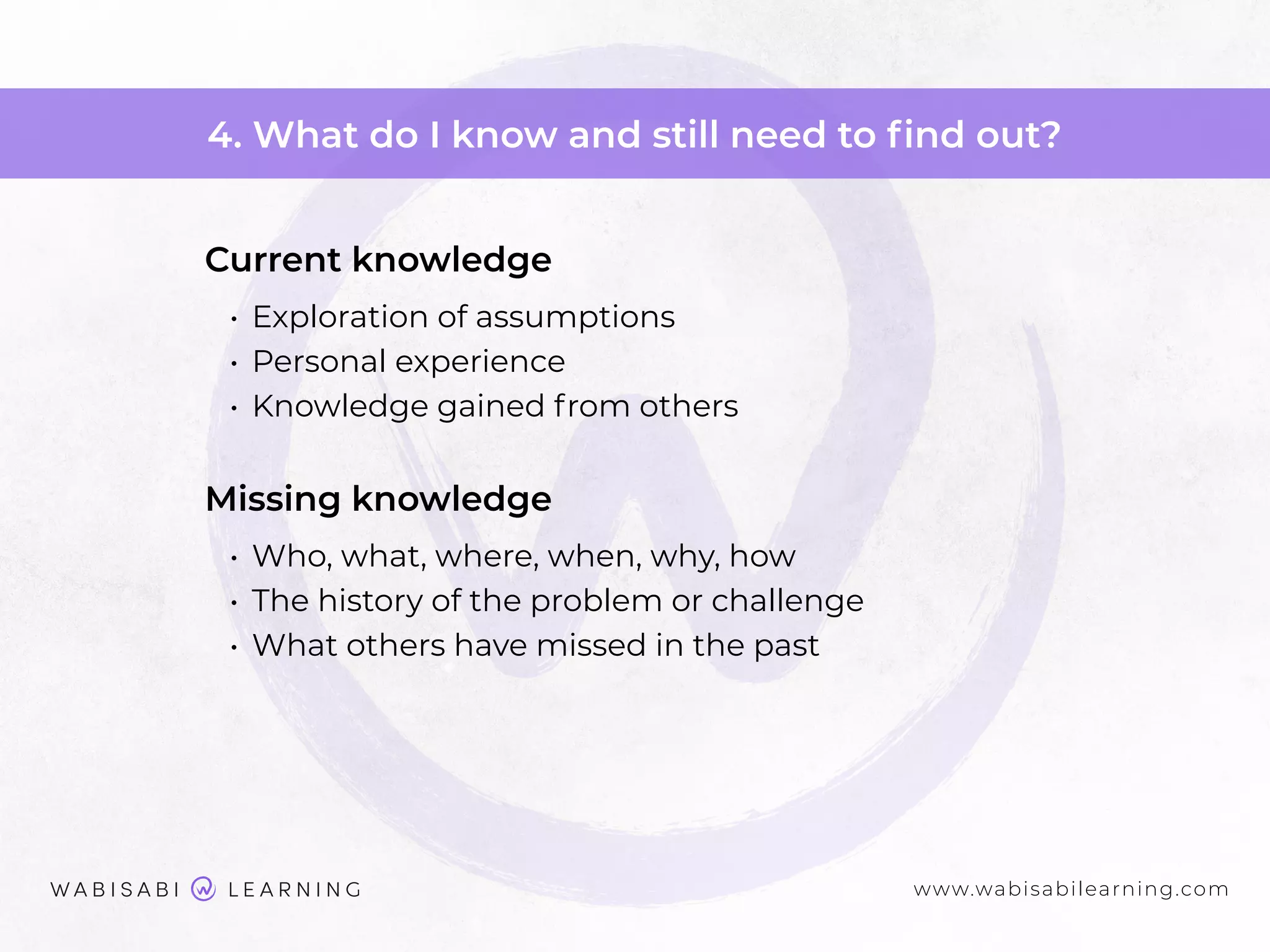 www.wabisabilearning.com
4. What do I know and still need to ﬁnd out?
Current knowledge
• Exploration of assumptions
• Personal experience
• Knowledge gained from others
Missing knowledge
• Who, what, where, when, why, how
• The history of the problem or challenge
• What others have missed in the past
 