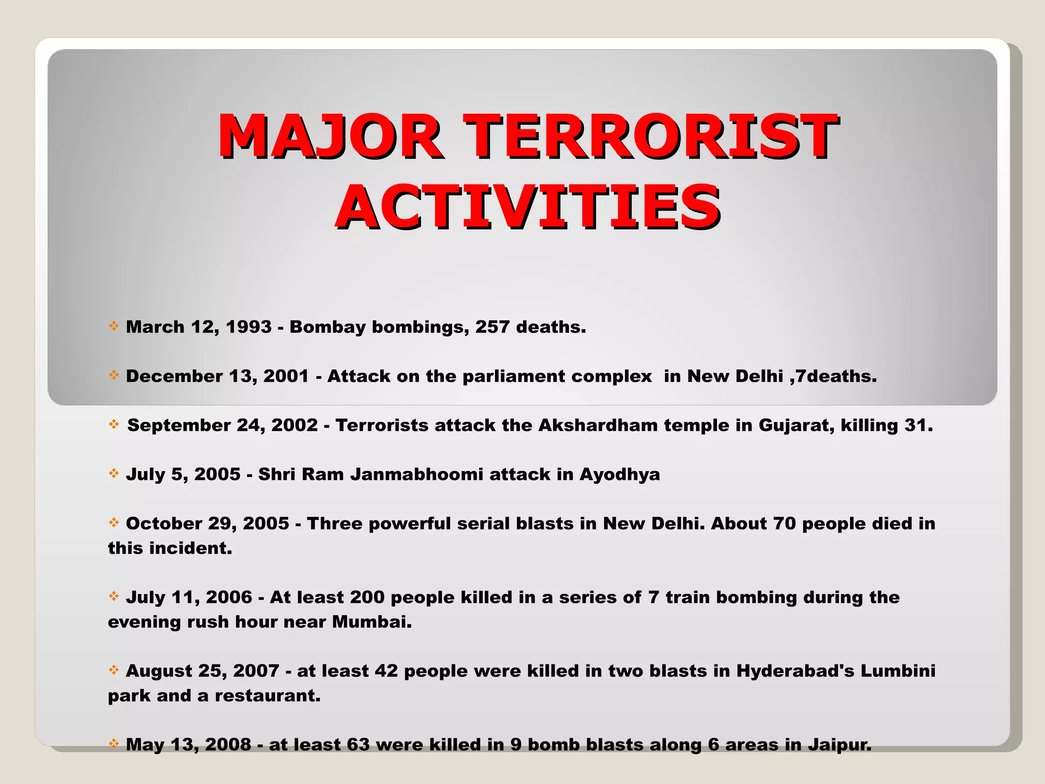 MAJOR TERRORIST ACTIVITIES March 12, 1993 - Bombay bombings, 257 deaths. December 13, 2001 - Attack on the parliament complex  in New Delhi ,7deaths. September 24, 2002 - Terrorists attack the Akshardham temple in Gujarat, killing 31. July 5, 2005 - Shri Ram Janmabhoomi attack in Ayodhya October 29, 2005 - Three powerful serial blasts in New Delhi. About 70 people died in this incident. July 11, 2006 - At least 200 people killed in a series of 7 train bombing during the evening rush hour near Mumbai. August 25, 2007 - at least 42 people were killed in two blasts in Hyderabad's Lumbini park and a restaurant. May 13, 2008 - at least 63 were killed in 9 bomb blasts along 6 areas in Jaipur. July 26, 2008 - at least 29 were killed and over 110 injured in 17 serial bomb blasts in Ahmadabad. 