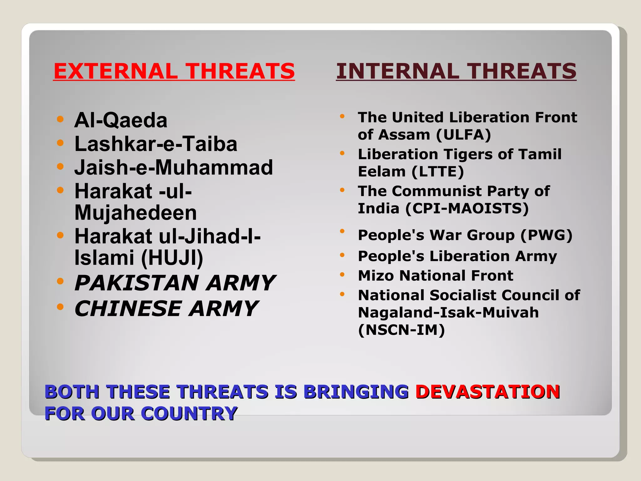 BOTH THESE THREATS IS BRINGING  DEVASTATION  FOR OUR COUNTRY EXTERNAL THREATS INTERNAL THREATS Al-Qaeda Lashkar-e-Taiba  Jaish-e-Muhammad Harakat -ul-Mujahedeen  Harakat ul-Jihad-I-Islami (HUJI) PAKISTAN ARMY CHINESE ARMY The United Liberation Front of Assam (ULFA) Liberation Tigers of Tamil Eelam (LTTE) The Communist Party of India (CPI-MAOISTS) People's War Group (PWG)   People's Liberation Army Mizo National Front National Socialist Council of Nagaland-Isak-Muivah (NSCN-IM) 