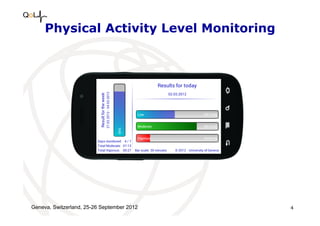 Physical Activity Level Monitoring
4Geneva, Switzerland, 25-26 September 2012
 