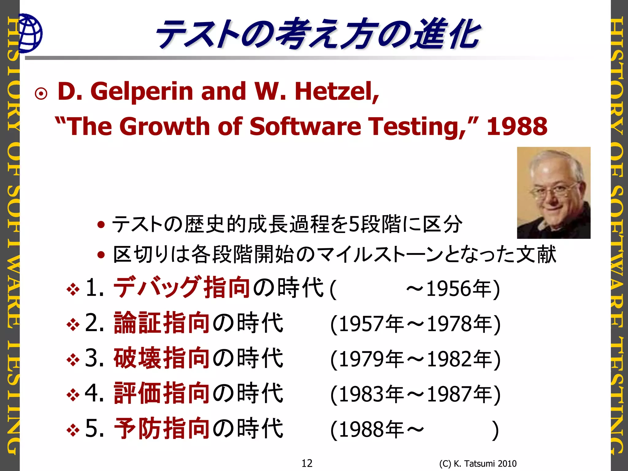 HISTORYOFSOFTWARETESTING
HISTORYOFSOFTWARETESTING
(C) K. Tatsumi 2010(C) K. Tatsumi 201012
テストの考え方の進化
 D. Gelperin and W. Hetzel,
“The Growth of Software Testing,” 1988
• テストの歴史的成長過程を5段階に区分
• 区切りは各段階開始のマイルストーンとなった文献
 1. デバッグ指向の時代 ( ～1956年)
 2. 論証指向の時代 (1957年～1978年)
 3. 破壊指向の時代 (1979年～1982年)
 4. 評価指向の時代 (1983年～1987年)
 5. 予防指向の時代 (1988年～ )
 