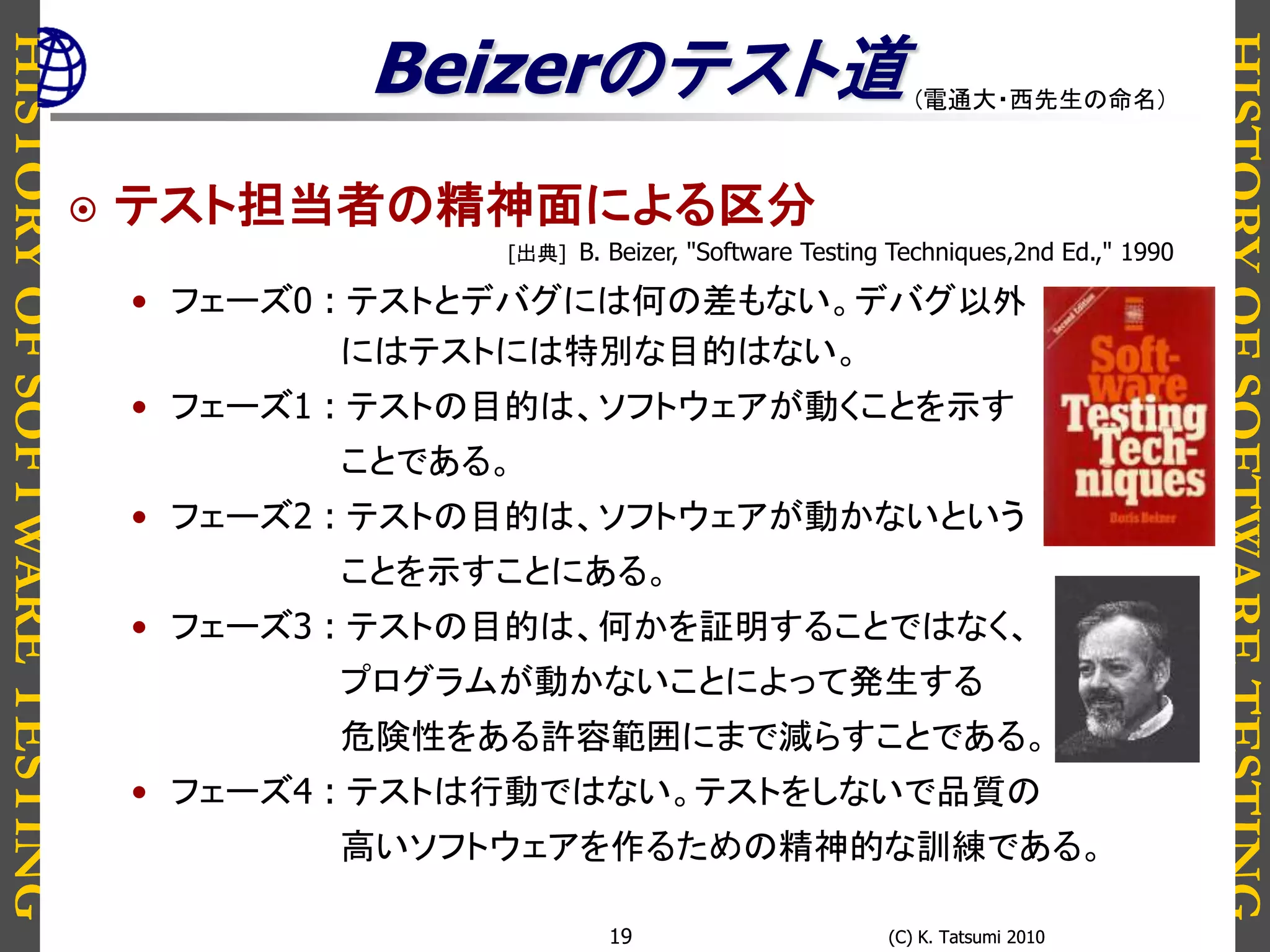 HISTORYOFSOFTWARETESTING
HISTORYOFSOFTWARETESTING
(C) K. Tatsumi 2010(C) K. Tatsumi 201019
Beizerのテスト道
 テスト担当者の精神面による区分
• フェーズ0 : テストとデバグには何の差もない。デバグ以外
にはテストには特別な目的はない。
• フェーズ1 : テストの目的は、ソフトウェアが動くことを示す
ことである。
• フェーズ2 : テストの目的は、ソフトウェアが動かないという
ことを示すことにある。
• フェーズ3 : テストの目的は、何かを証明することではなく、
プログラムが動かないことによって発生する
危険性をある許容範囲にまで減らすことである。
• フェーズ4 : テストは行動ではない。テストをしないで品質の
高いソフトウェアを作るための精神的な訓練である。
[出典] B. Beizer, "Software Testing Techniques,2nd Ed.," 1990
(電通大・西先生の命名)
 