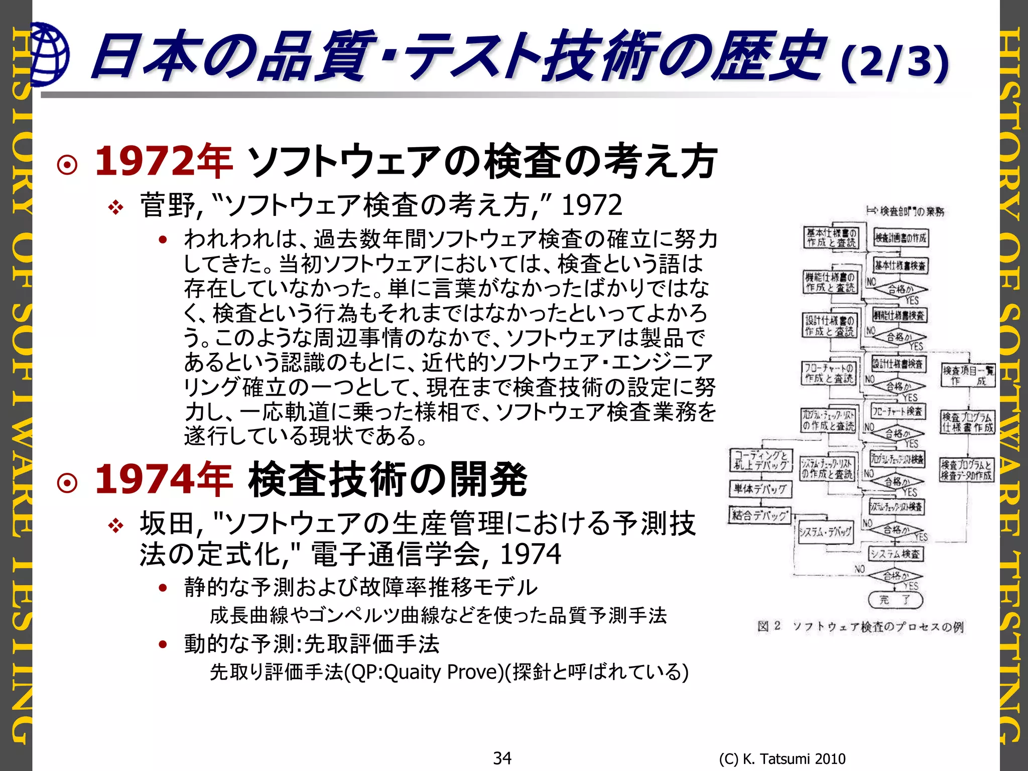 HISTORYOFSOFTWARETESTING
HISTORYOFSOFTWARETESTING
(C) K. Tatsumi 2010(C) K. Tatsumi 201034
日本の品質・テスト技術の歴史 (2/3)
 1972年 ソフトウェアの検査の考え方
 菅野, “ソフトウェア検査の考え方,” 1972
• われわれは、過去数年間ソフトウェア検査の確立に努力
してきた。当初ソフトウェアにおいては、検査という語は
存在していなかった。単に言葉がなかったばかりではな
く、検査という行為もそれまではなかったといってよかろ
う。このような周辺事情のなかで、ソフトウェアは製品で
あるという認識のもとに、近代的ソフトウェア・エンジニア
リング確立の一つとして、現在まで検査技術の設定に努
力し、一応軌道に乗った様相で、ソフトウェア検査業務を
遂行している現状である。
 1974年 検査技術の開発
 坂田, "ソフトウェアの生産管理における予測技
法の定式化," 電子通信学会, 1974
• 静的な予測および故障率推移モデル
成長曲線やゴンペルツ曲線などを使った品質予測手法
• 動的な予測:先取評価手法
先取り評価手法(QP:Quaity Prove)(探針と呼ばれている)
 