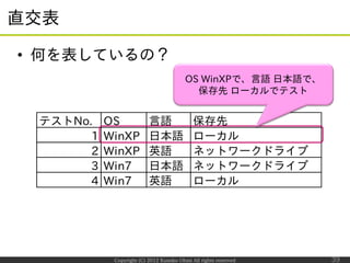 直交表

• 何を表しているの？
                                         OS WinXPで、言語 日本語で、
                                           保存...