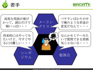 Copyright (C) 2013 WACATE All rights reserved
若手
シンポ
ジウム
メーリン
グリスト
勉強会
高度な用語が飛び
かって、読むだけで
精いっぱい・・
将来的にはやってみ
たいけど、今すぐや
るには難しい・・・
なんかセミナーみた
いで質問できる雰囲
気じゃないな・・・
ベテランばかりの中
で俺のような若造が
意見だなんて・・・
 