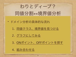 わりとディープ？
同値分割 境界値分析
ドメイン分析の具体的な流れ
1. 同値クラス、境界値を見つける
2. グラフにしてみる
3. ONポイント、OFFポイントを探す
4. 組み合わせる
24
 