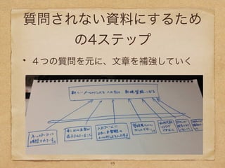 質問されない資料にするため
の4ステップ
43
４つの質問を元に、文章を補強していく
 