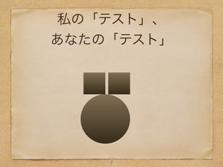 私の「テスト」、
あなたの「テスト」
7
 