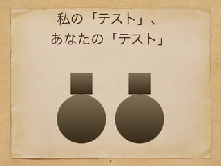 私の「テスト」、
あなたの「テスト」
8
 