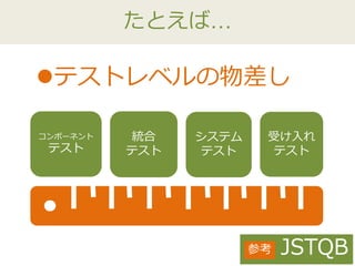たとえば…
テストレベルの物差し
コンポーネント
テスト
統合
テスト
システム
テスト
受け入れ
テスト
JSTQB参考
 
