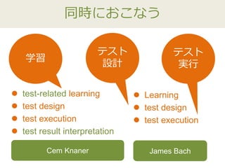 同時におこなう
 Learning
 test design
 test execution
 test-related learning
 test design
 test execution
 test result interpretation
James BachCem Knaner
学習
テスト
実行
テスト
設計
 