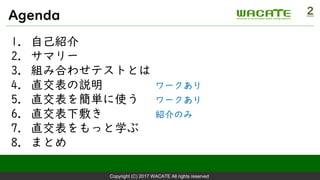 Copyright (C) 2017 WACATE All rights reserved
AgendaAgenda
1. 自己紹介
2. サマリー
3. 組み合わせテストとは
4. 直交表の説明 ワークあり
5. 直交表を簡単に使う ワークあ...