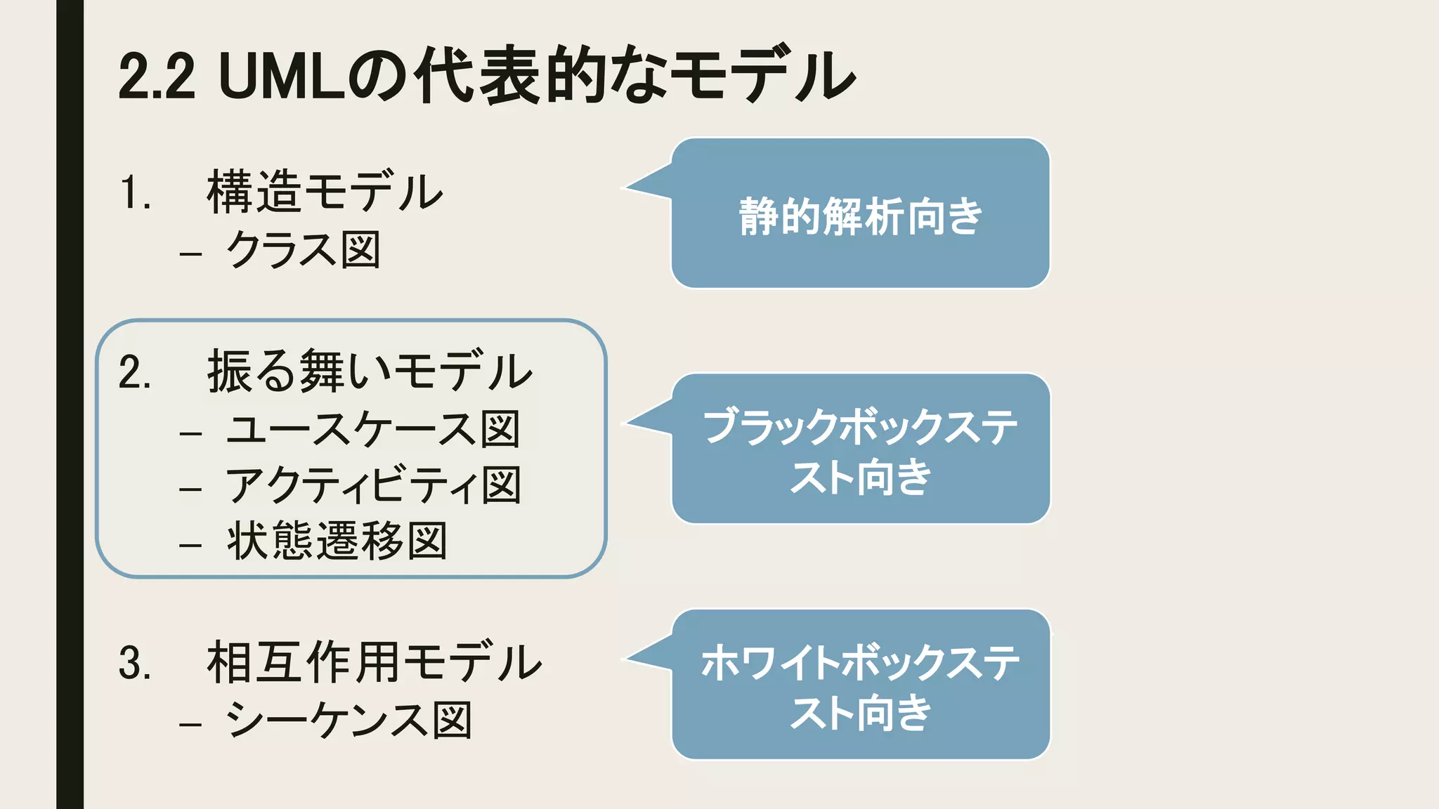 2.2 UMLの代表的なモデル
1. 構造モデル
– クラス図
2. 振る舞いモデル
– ユースケース図
– アクティビティ図
– 状態遷移図
3. 相互作用モデル
– シーケンス図
ブラックボックステ
スト向き
ホワイトボックステ
スト向き
静的解析向き
 