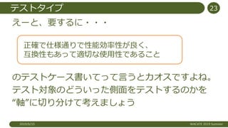 テストタイプ
えーと、要するに・・・
正確で仕様通りで性能効率性が良く、
互換性もあって適切な使用性であること
のテストケース書いてって言うとカオスですよね。
テスト対象のどういった側面をテストするのかを
“軸”に切り分けて考えましょう
2019/6/15 WACATE 2019 Summer
23
 