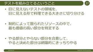 テストを組み立てるということ
• 目に見えないテストの領域を、
目に見える形で料理できる大きさに切り分ける
• 制約によって限られたリソースの中で、
最も価値の高い部分を特定する
• やる部分とやらない部分を合意して、
やると決めた部分は網羅的にきっちりやる
2019/6/15 WACATE 2019 Summer
37
 