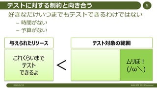 テストに対する制約と向き合う
好きなだけいつまでもテストできるわけではない
– 時間がない
– 予算がない
2019/6/15 WACATE 2019 Summer
5
これくらいまで
テスト
できるよ
ムリぽ！
(/ω＼)
与えられたリソース テスト対象の範囲
＜
 