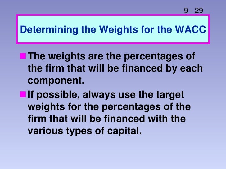 kit.xls tool Weighted of Average Cost Capital kit.xls tool Weighted of Average Cost Capital