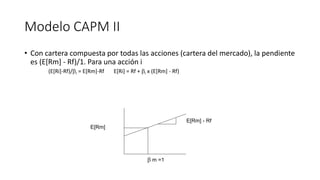 Modelo CAPM II
• Con cartera compuesta por todas las acciones (cartera del mercado), la pendiente
es (E[Rm] - Rf)/1. Para una acción i
(E[Ri]-Rf)/i = E[Rm]-Rf E[Ri] = Rf + i x (E[Rm] - Rf)
E[Rm] - Rf
E[Rm]
 m =1
 