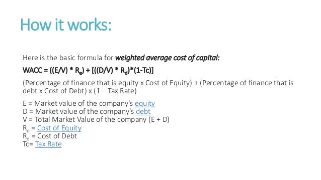 Wacc Finance weighted-average-cost-of-capital-wacc-excel-formula-cost-of-capital