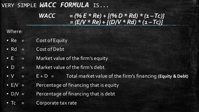 wacc-presentation