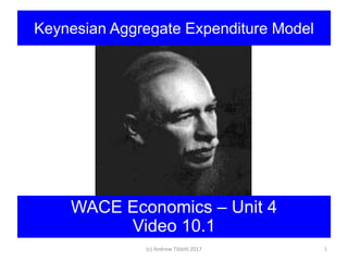 Keynesian Aggregate Expenditure Model
(c) Andrew Tibbitt 2017 1
WACE Economics – Unit 4
Video 10.1
 