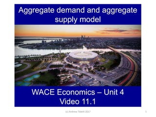 Aggregate Demand and Aggrgate Supply Model | PPTX | Business Accounting ...