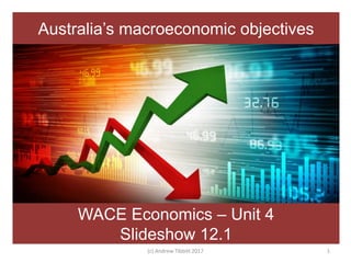 Australia’s macroeconomic objectives
WACE Economics – Unit 4
Slideshow 12.1
(c) Andrew Tibbitt 2017 1
 
