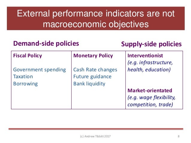 Macroeconomic Objectives Of The Malaysian Economy